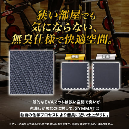 EVA Interlocking Mat 50cm 10mm