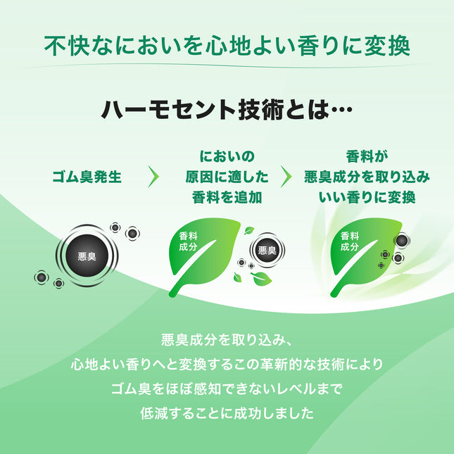 AROMAT® ジム用ゴムマット 50cm角 25mm