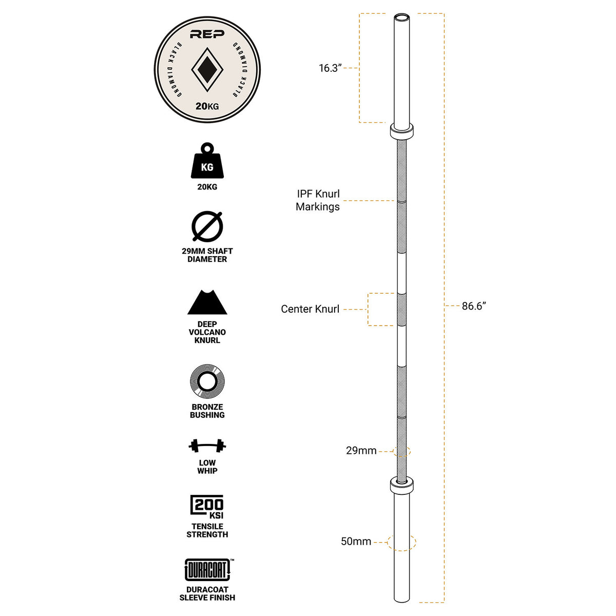 Black Diamond Power Bar
