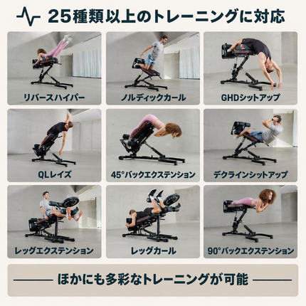 ハイパープロX