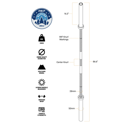 Alpine Weightlifting Bar 20kg